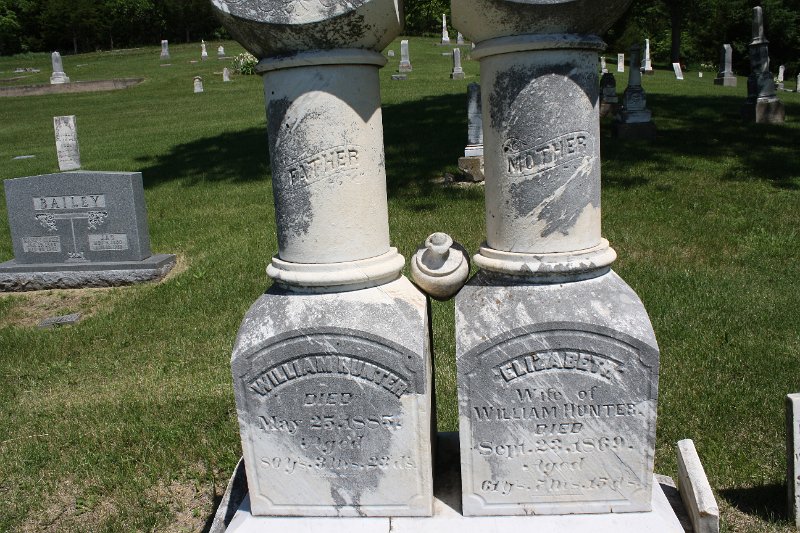 William HUNTER Grave Photo